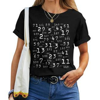 Prime Numbers Teacher Nerd Geek Science Student Logic Maths Women T-shirt | Mazezy