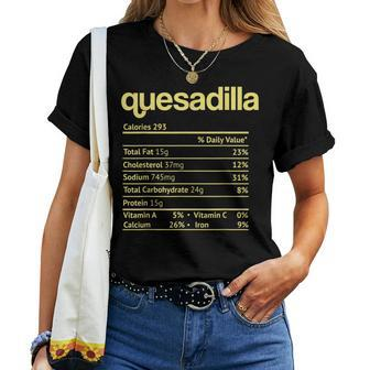 Quesadilla Nutrition Facts Thanksgiving Christmas Food Thanksgiving Women T-shirt | Mazezy