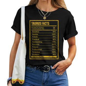 Taurus Facts Apparel For And Women Zodiac Women T-shirt - Thegiftio UK