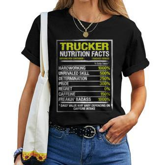 Teacher Nutrition Facts Idea Cool Teacher Women T-shirt | Mazezy