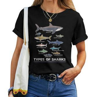 Types Of Shark Megalodon Great White Nurse Shark Women T-shirt - Monsterry DE