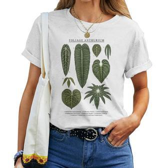 Anthurium Plants Foliage Clarinervium Veitchii Waroqueanum Women T-shirt | Mazezy