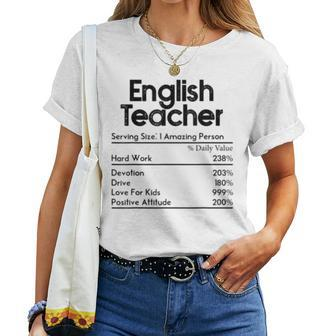 English Teacher Nutrition Facts Teachers Women T-shirt Crewneck | Mazezy