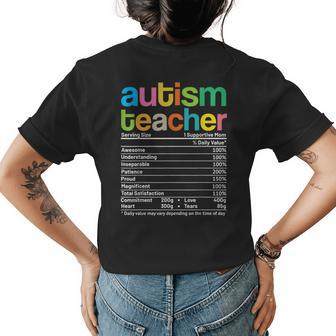 Autism Teacher Facts Autism Awareness Gifts For Teacher Womens Back Print T-shirt | Mazezy
