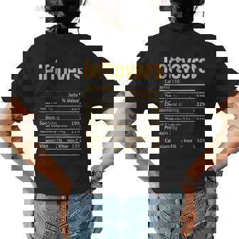 Leftovers Nutrition Facts Funny Thanksgiving Christmas Food Womens Back Print T-shirt | Mazezy