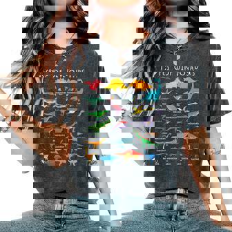 Dinosaur Lover Types Of Dinosaurs Different Dinosaurs Women Oversized Print Comfort T-shirt | Mazezy