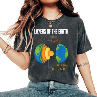 Layers Of The Earth Geology Earth Science Teacher Seismology Women's Oversized Comfort T-Shirt | Mazezy