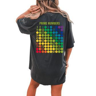 Rainbow Grid Of Prime Numbers School Teacher Women's Oversized Comfort T-shirt Back Print - Monsterry