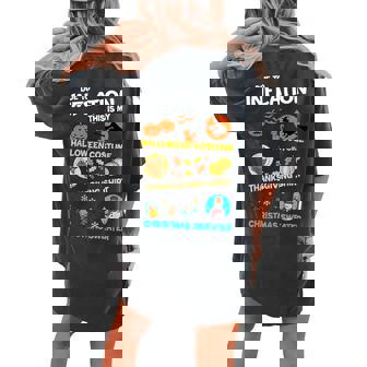 My Spooky Halloween Thanksgiving Ugly Christmas Costume Women's Oversized Comfort T-shirt Back Print | Mazezy