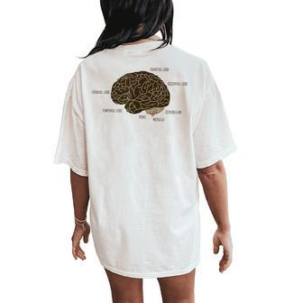 Human Anatomy Brain Science I Students Teachers Women's Oversized Comfort T-Shirt Back Print | Mazezy