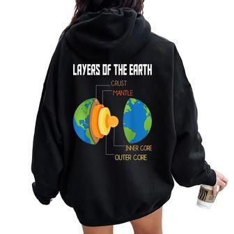 Layers Of The Earth Geology Earth Science Teacher Seismology Women Oversized Hoodie Back Print | Mazezy