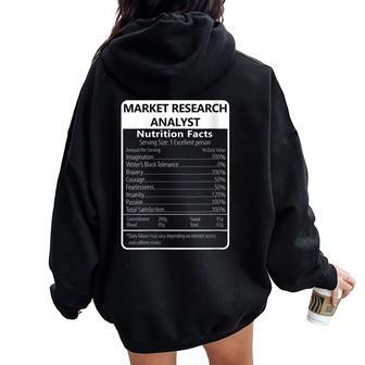 Market Research Analyst Nutrition Facts Women Oversized Hoodie Back Print | Mazezy