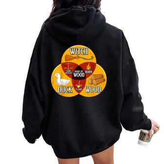 Witch Duck Wood Same Weight Made Of Wood Burn Float Women Oversized Hoodie Back Print | Mazezy