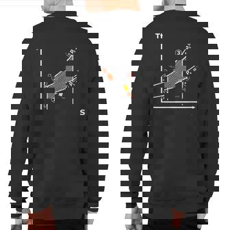 The Second Law Of Thermodynamics Diagram Sweatshirt Back Print | Mazezy