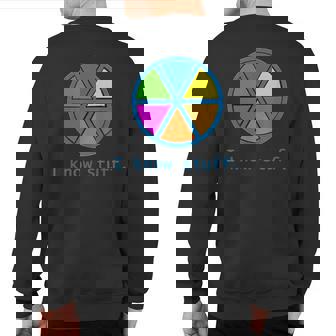Trivial Pursuit Know It All Sweatshirt Back Print | Mazezy
