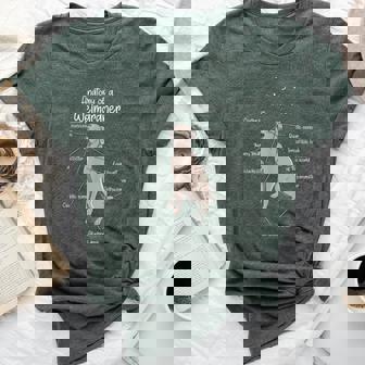 Anatomy Of A Weimaraner Dogs Mum Dog Bella Canvas T-shirt | Mazezy