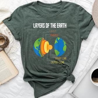 Layers Of The Earth Geology Earth Science Teacher Seismology Bella Canvas T-shirt | Mazezy