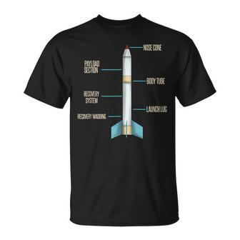 Aerospace Model Rocket Kit Drawing T-Shirt | Mazezy