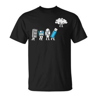 Cloud Computing Progression Software Programmer T-Shirt | Mazezy