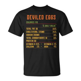 Deviled Eggs Nutrition Facts Thanksgiving 2021 Retro Vintage Unisex T-Shirt | Mazezy