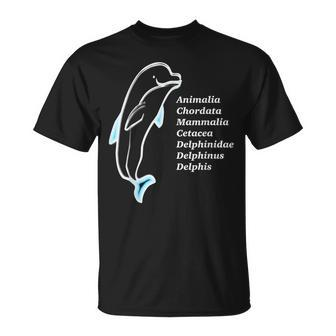 Dolphin Taxonomy Marine Biology Of Dolphins T-Shirt | Mazezy