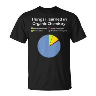 Things I Learned In Organic Chemistry Science T-Shirt | Mazezy