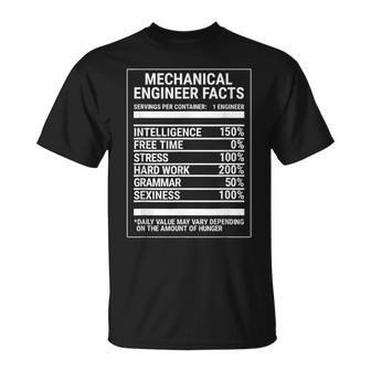 Mechanical Engineering Nutritional Facts Engineer T-Shirt | Mazezy CA