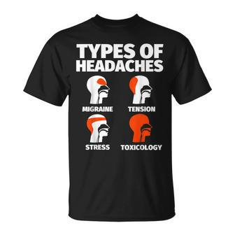 Toxicology Sayings Headache Meme T-Shirt | Mazezy