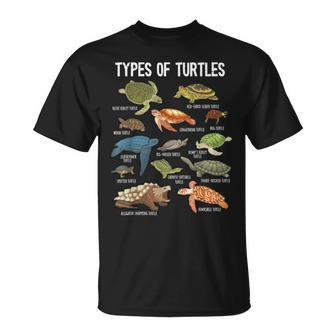Turtle Lover Turtle Art Types Turtle Turtle T-Shirt - Seseable