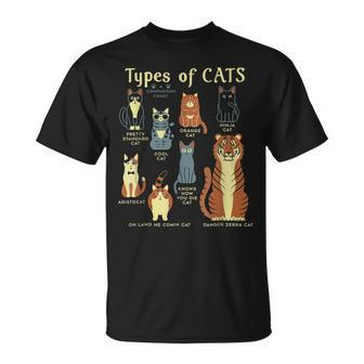 Types Of Cat Funny Comparison Cat Pet Lover Owner Unisex T-Shirt - Monsterry