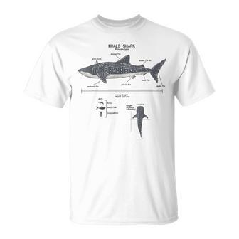 Whale Shark Anatomy Marine Biologist T-Shirt - Seseable