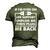 If Im Ever On Life Support Sarcastic Nerd Dad Joke Men's 3D T-Shirt Back Print Army Green