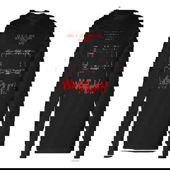 Ork Decision Chart Miniature Tabletop Wargaming Meme T-Shirt Ork Decision Chart Miniature Tabletop Wargaming Meme T-Shirt