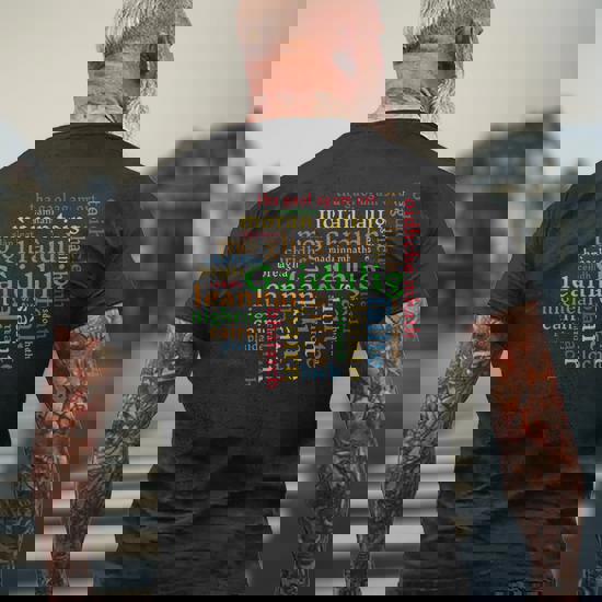 Unlocking the Beauty of Gaelic Words: A Journey Through Language and Culture