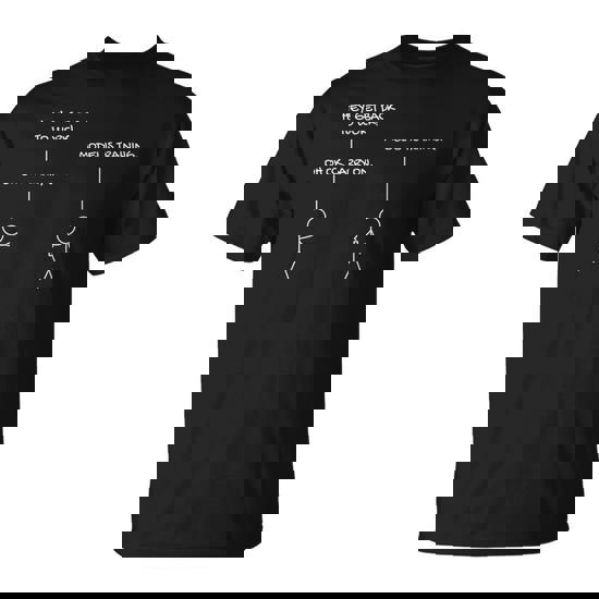 Neural Network Machine Learning: Shirts For Science