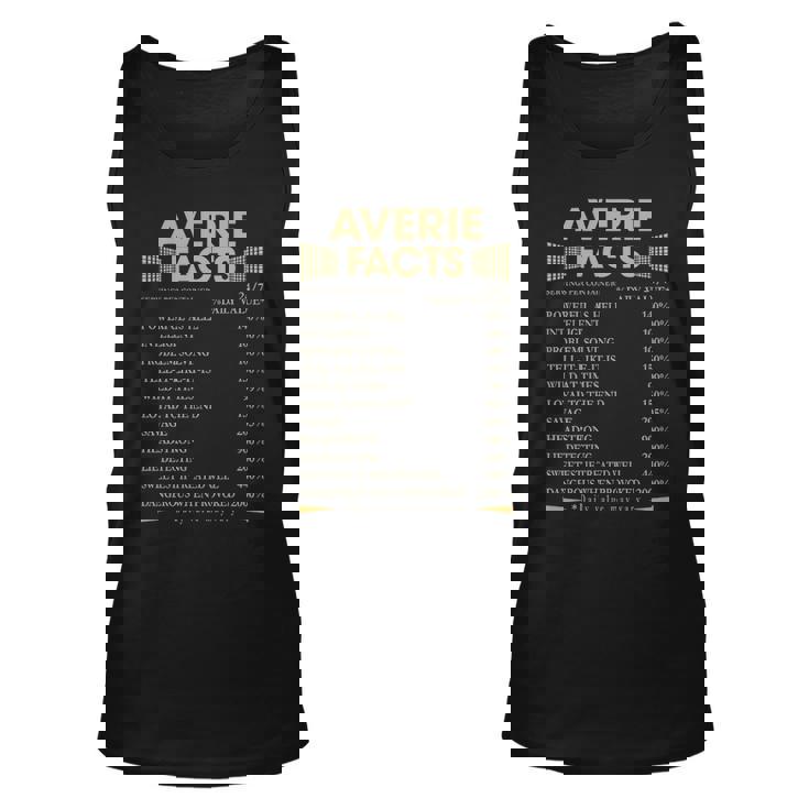 Averie Name Gift Averie Facts Unisex Tank Top