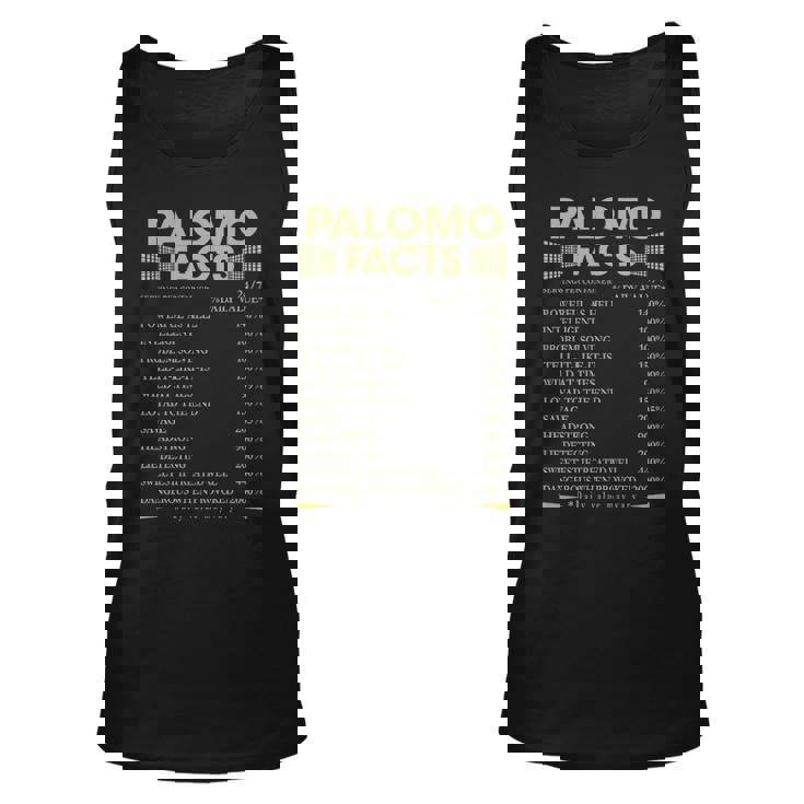Palomo Name Gift Palomo Facts Unisex Tank Top
