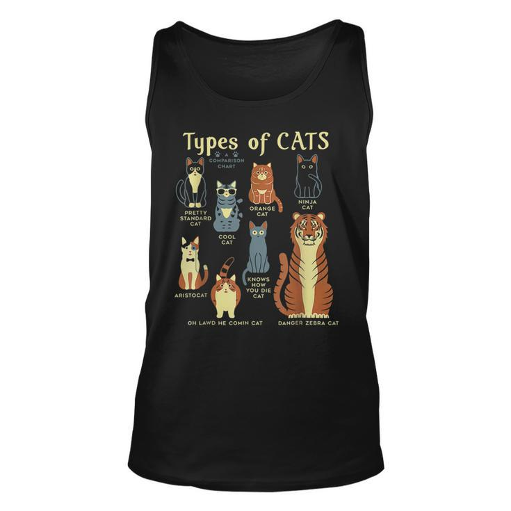 Types Of Cat Funny Comparison Cat Pet Lover Owner  Unisex Tank Top