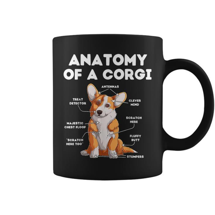 Anatomy Of A Corgi  Coffee Mug