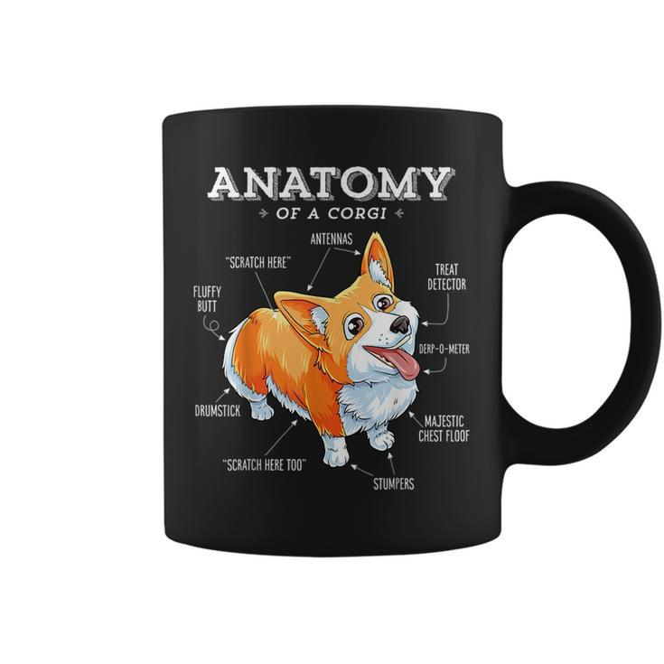 Anatomy Of A Corgi  Funny Corgis Dog Puppy    Coffee Mug