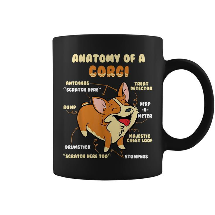 Anatomy Of A Corgi Pet Dog Lover  Coffee Mug