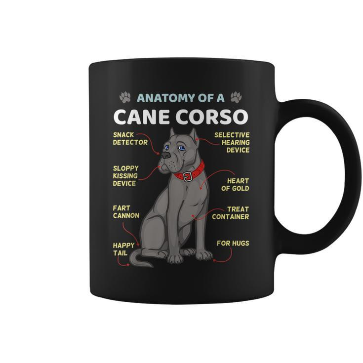 Anatomy Of Cane Corso Italian Mastiff Dog Owner  Coffee Mug