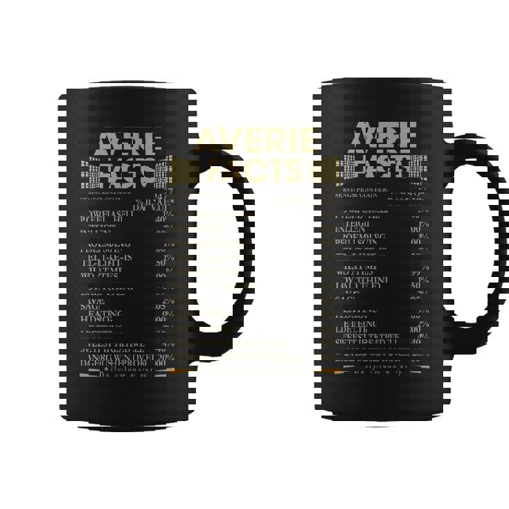 Averie Name Gift Averie Facts Coffee Mug