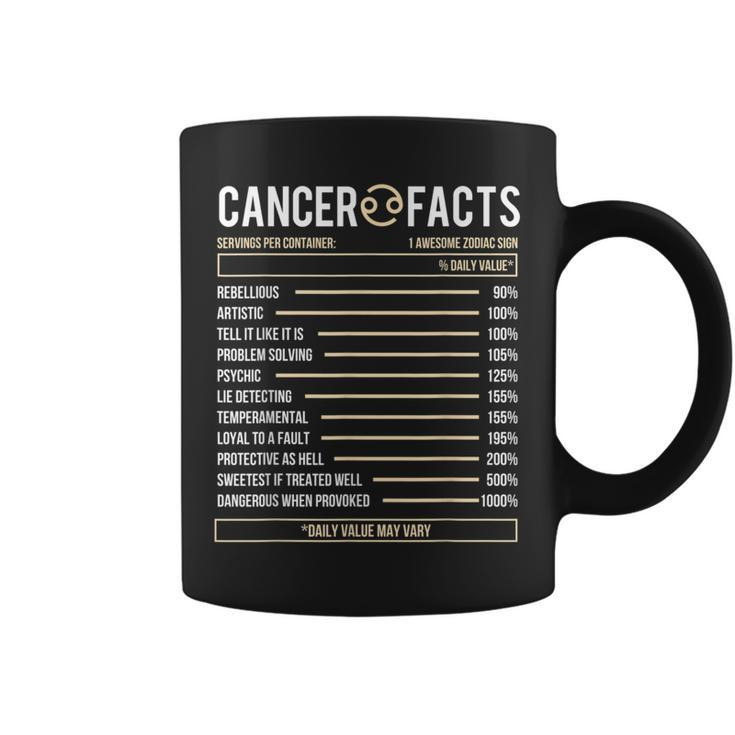 Cancer Facts - Zodiac Sign Birthday Horoscope Astrology  Coffee Mug