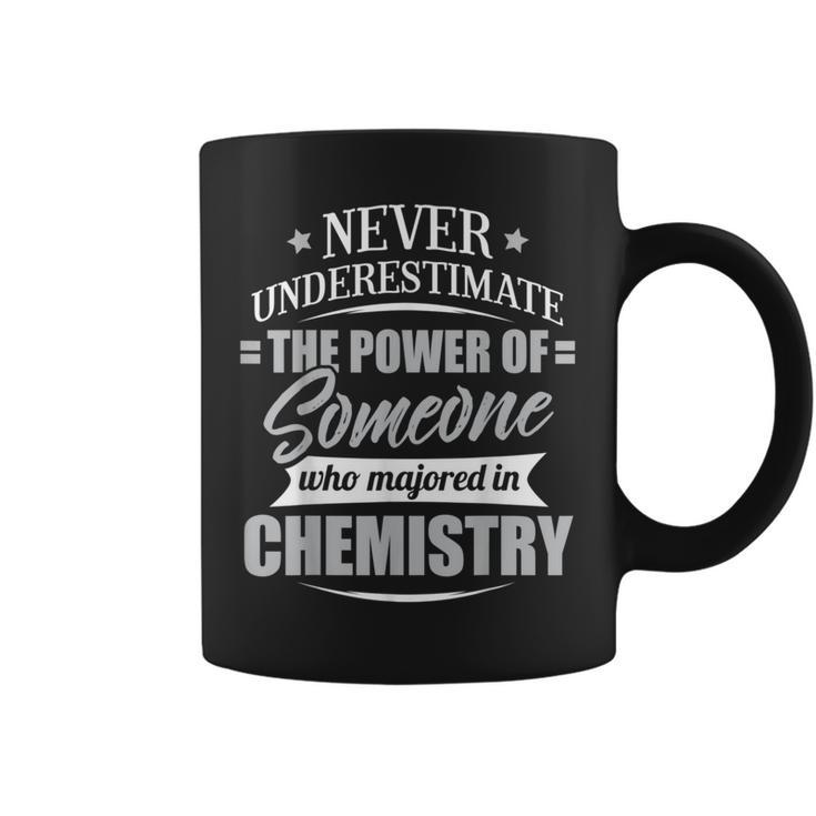 Chemistry For & Never Underestimate Coffee Mug