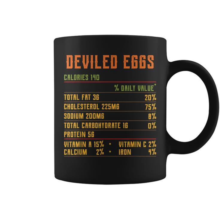 Deviled Eggs Nutrition Facts Thanksgiving 2021 Retro Vintage  Coffee Mug