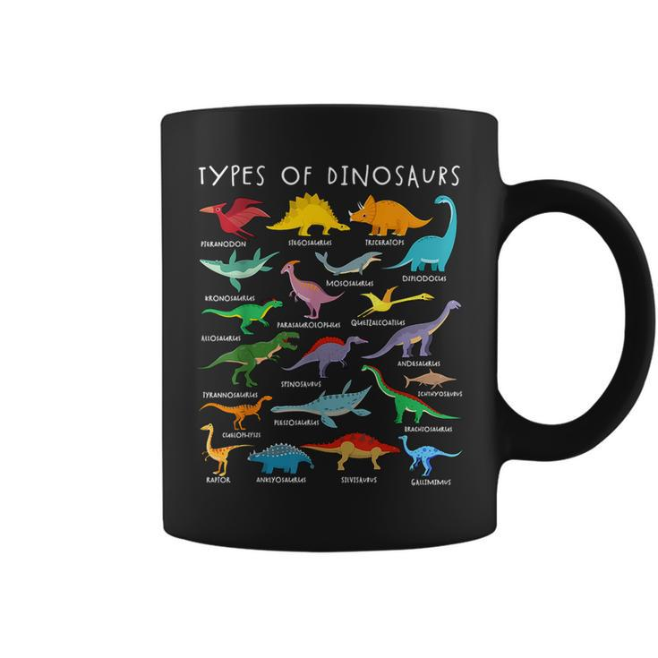 Dinosaur Lover Types Of Dinosaurs Different Dinosaurs  Coffee Mug