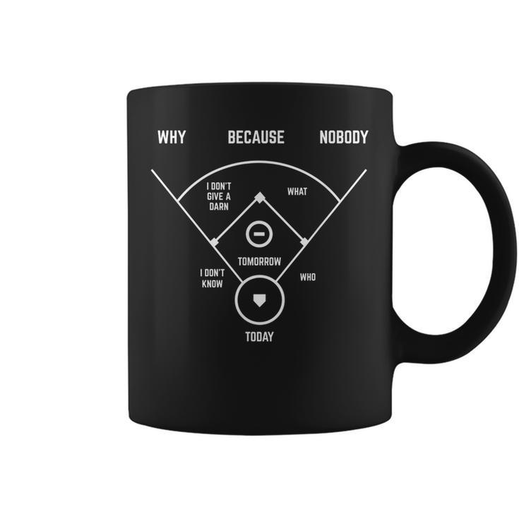 Funny Whos On First Baseball Vintage Joke Baseball Dad Funny Gifts For Dad Coffee Mug