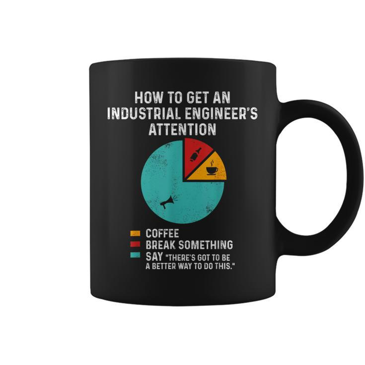 Industrial Engineer Attention Engineering Coffee Mug