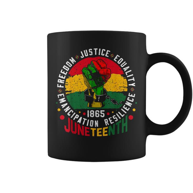 Junenth African American Black History 1865 Junenth Coffee Mug